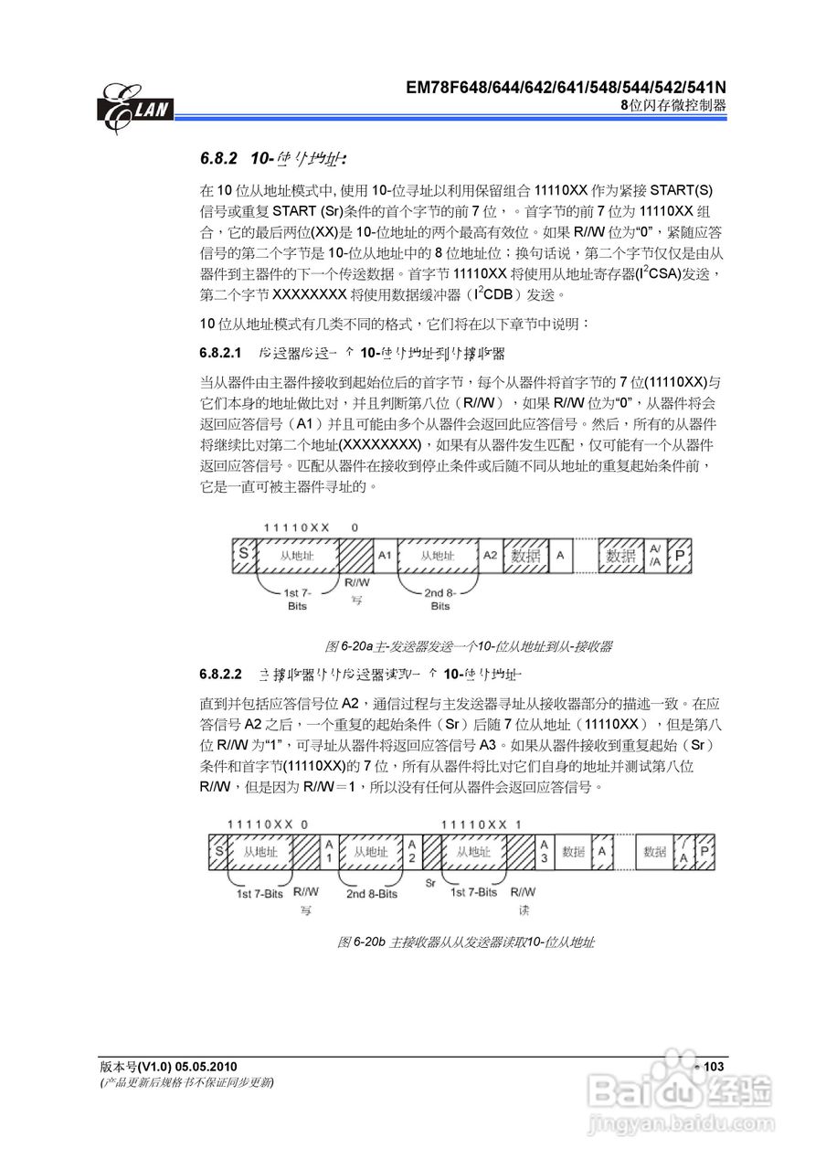EM78F 8位闪存微控制器说明书:[12]