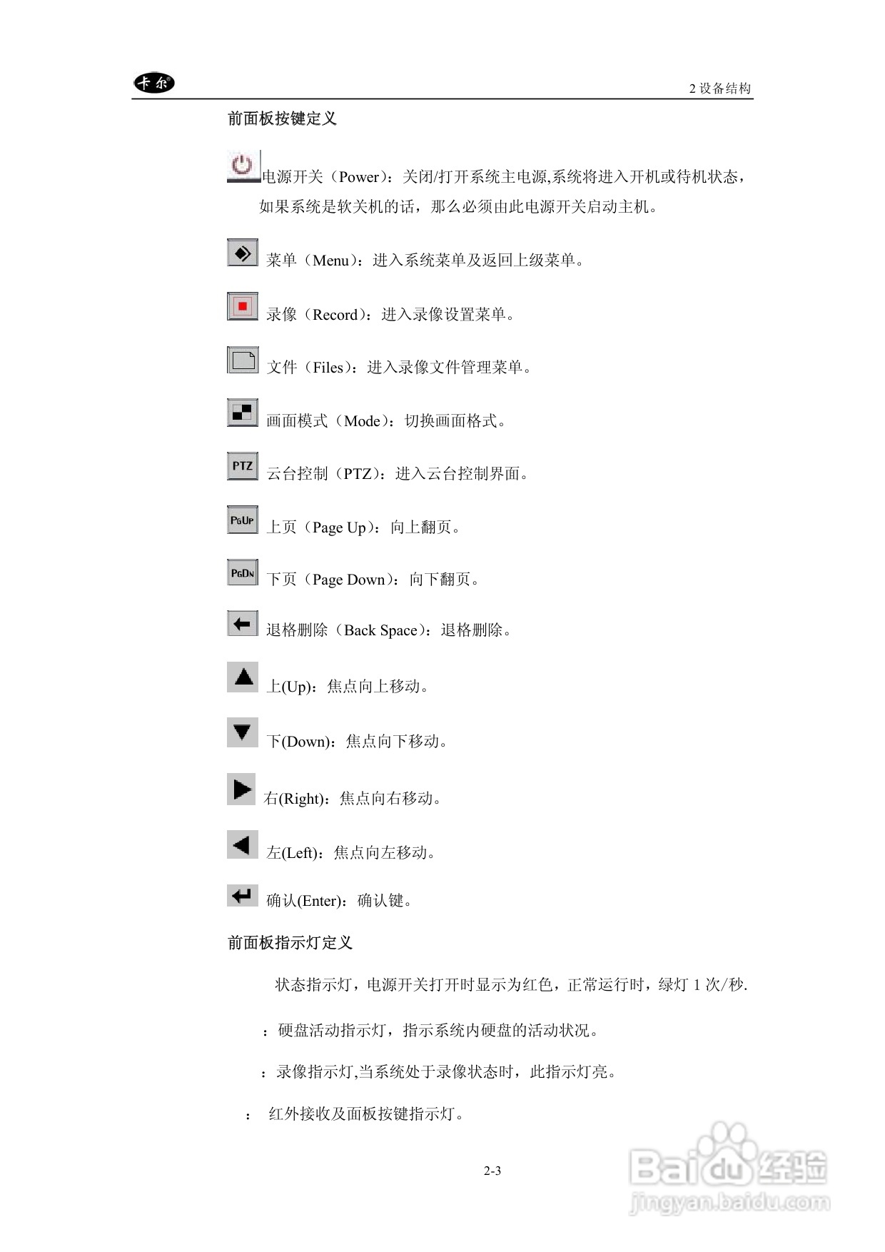 KEDVR-04数字硬盘录像机产品使用手册:[1]