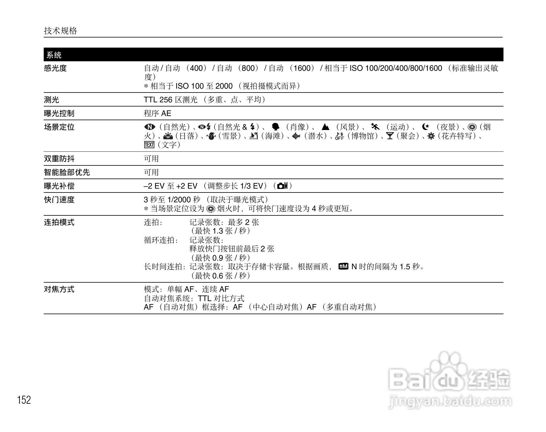 富士FinePix F47fd数码相机使用说明书:[16]