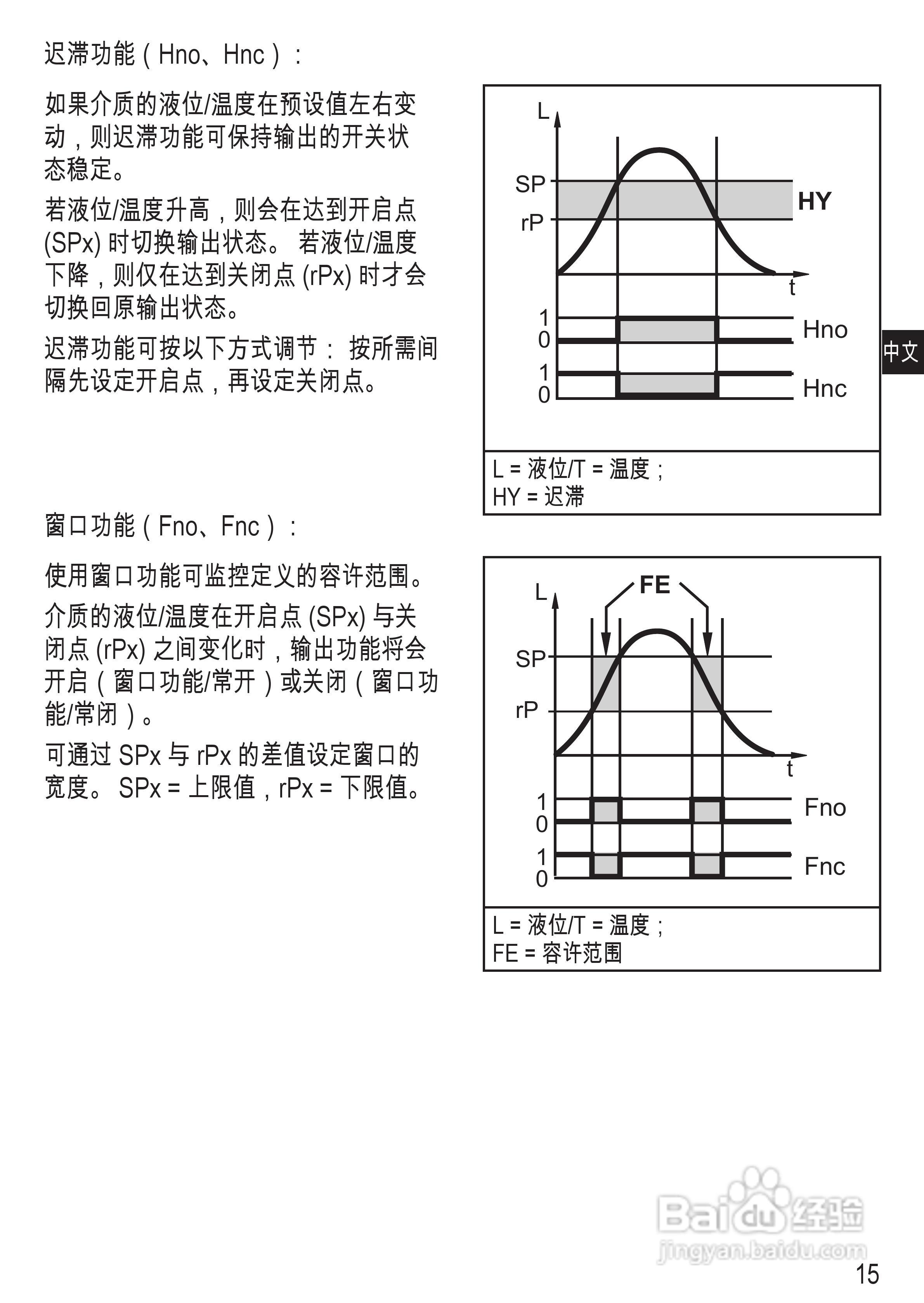 IFM LT80电子液位和温度传感器操作说明书:[2]