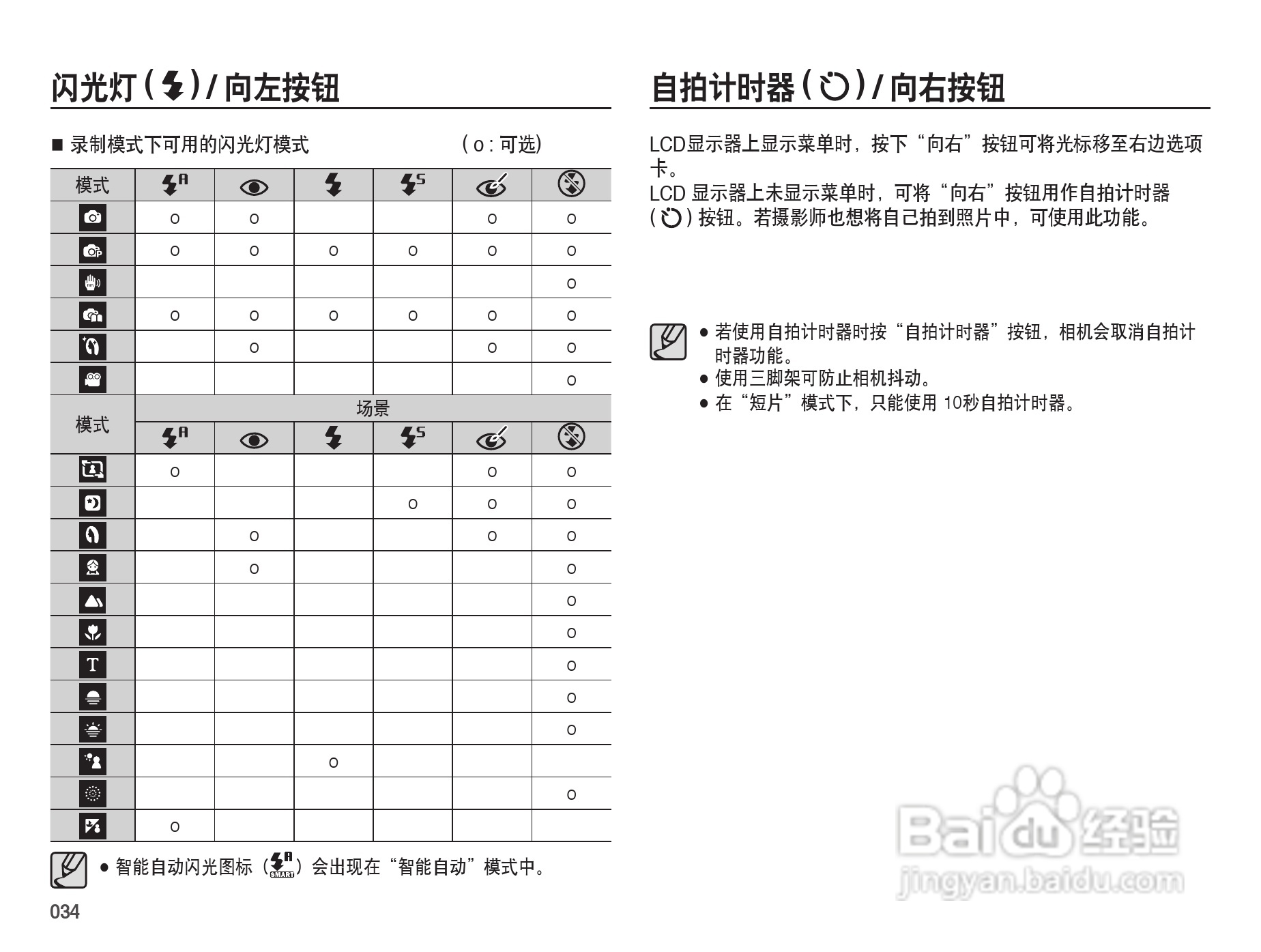 三星PL50数码照相机使用说明书:[4]