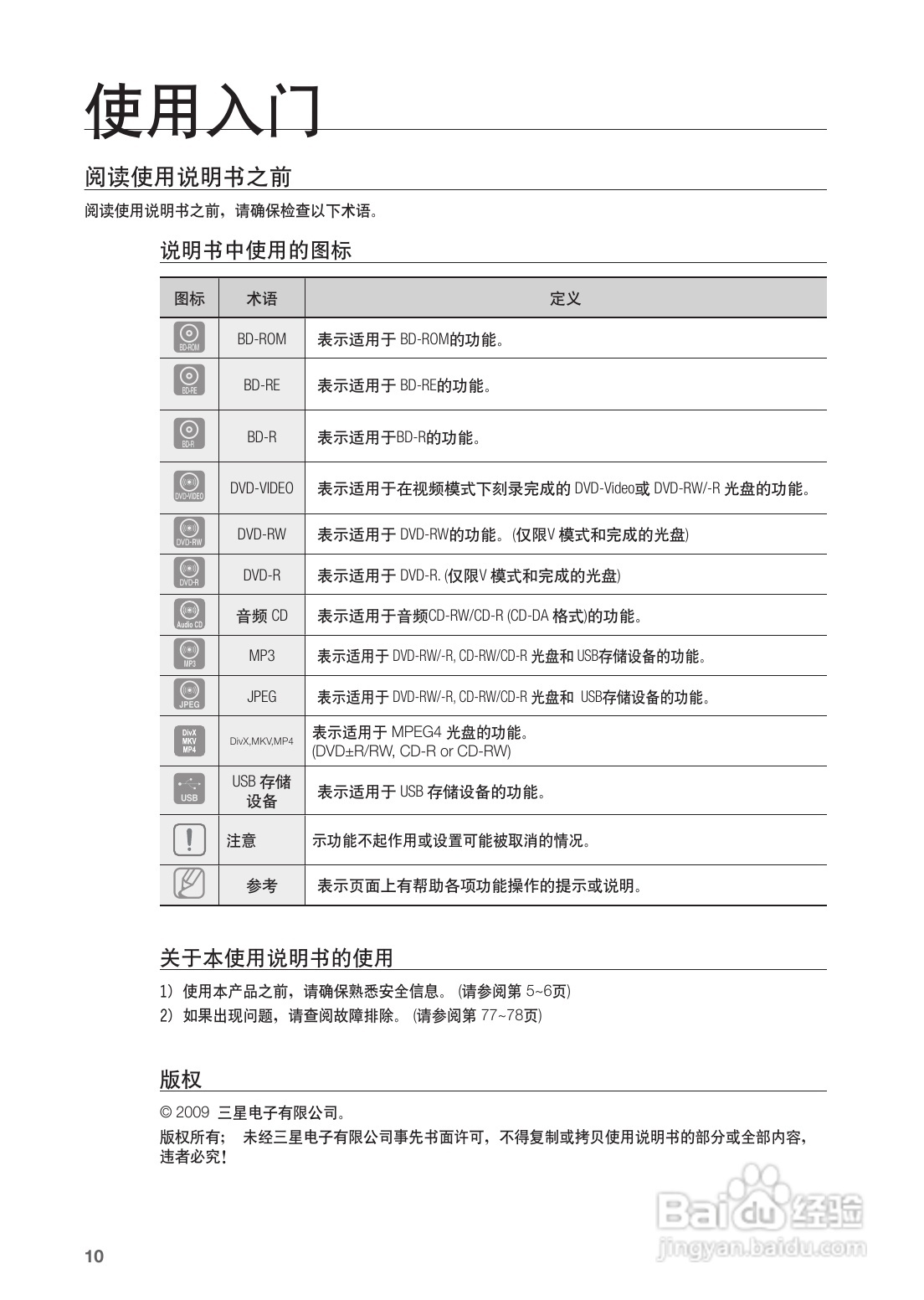 三星HT-BD1252蓝光家庭影院使用说明书:[1]