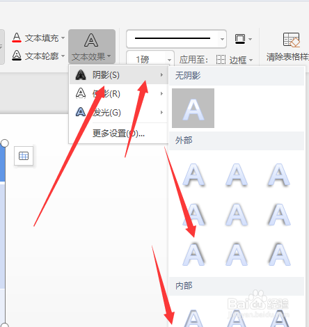 WPS幻灯片中怎么给表格内文字添加阴影