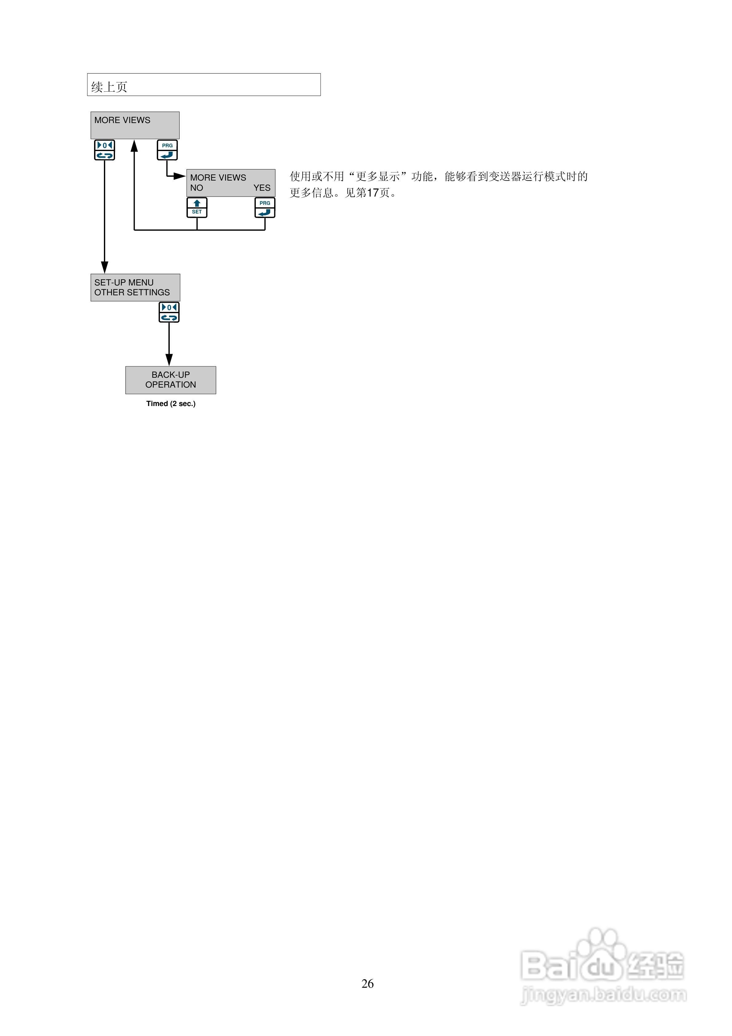 UWT600称重变送器说明书:[3]