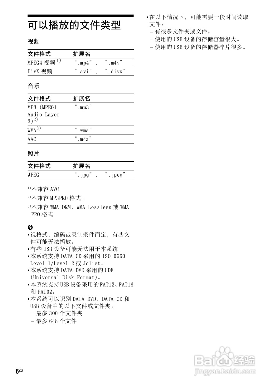 索尼DAV-TZ130家庭影院使用说明书:[1]
