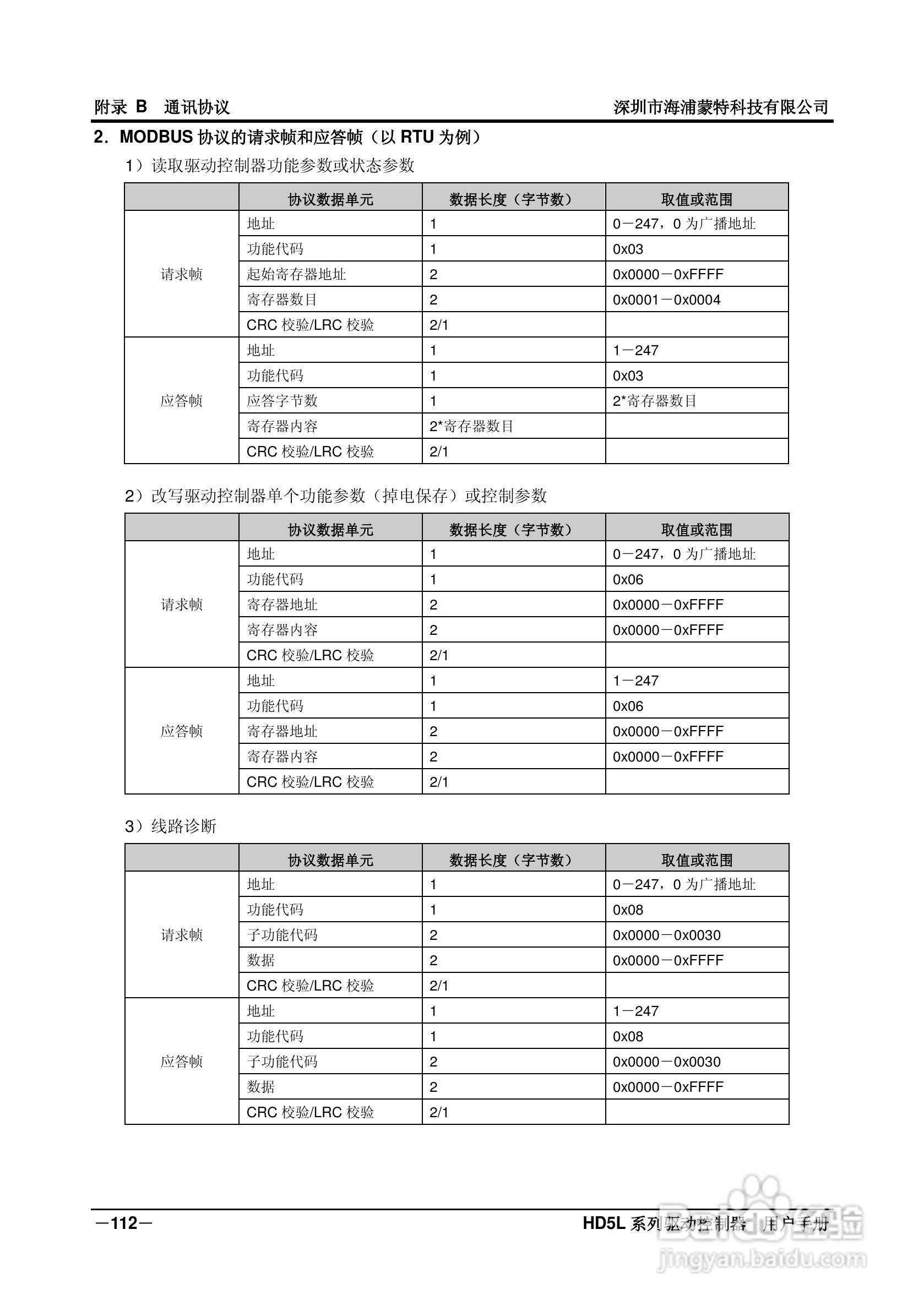 海浦蒙特HD5L-4T045电梯专用驱动控制器用户手册:[12]
