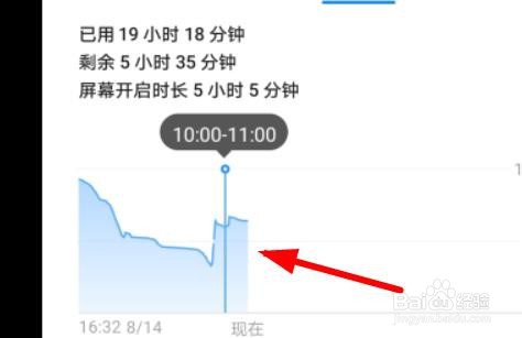 华为软件的电量使用详情怎么查看