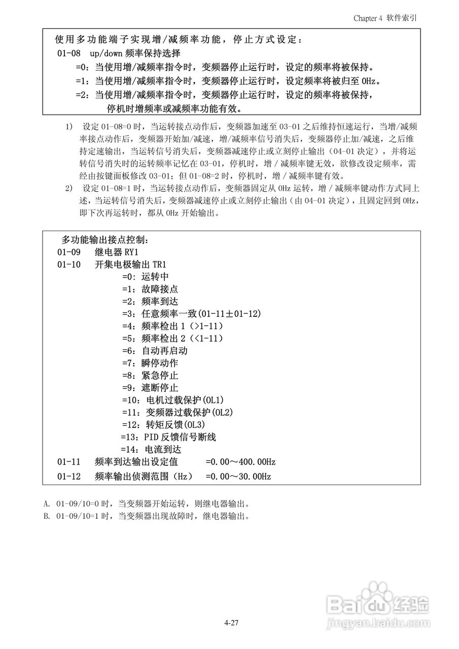 FATEK FID-N1-550-43X变频器使用说明书:[6]