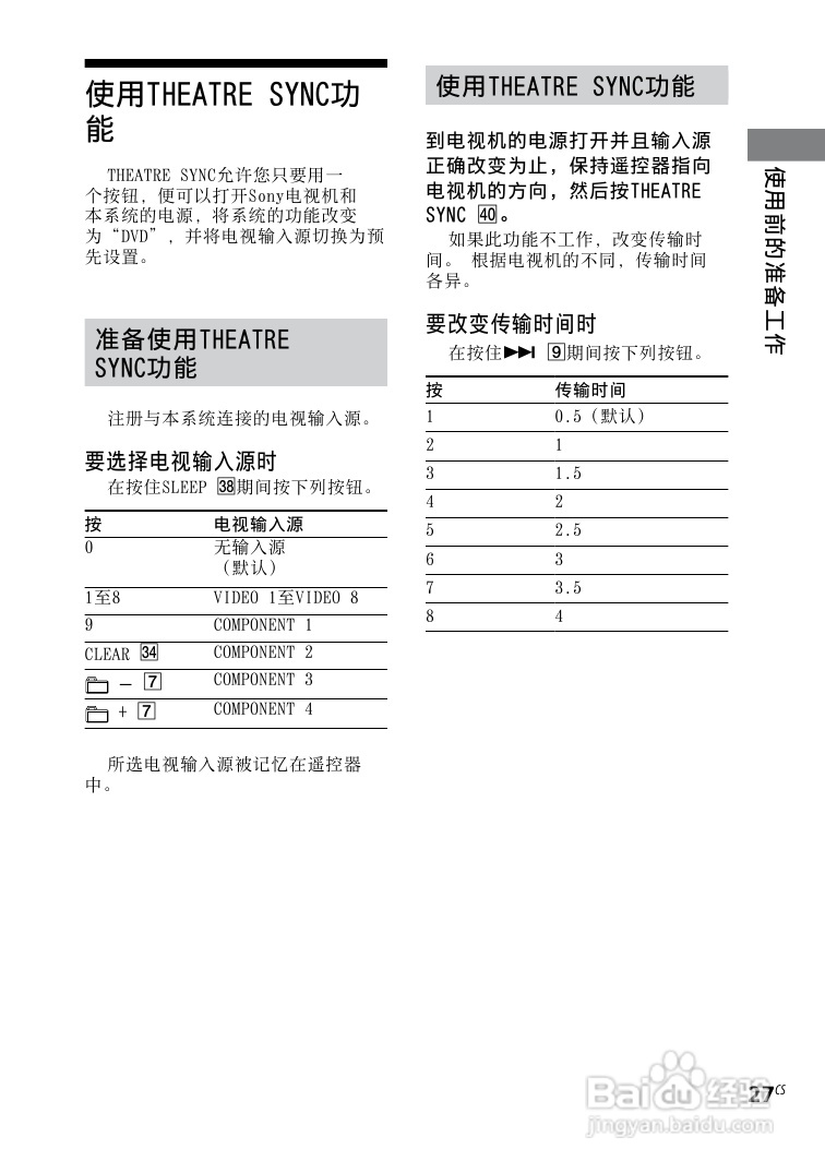 索尼CMT-DH5BT迷你组合音响使用说明书:[8]