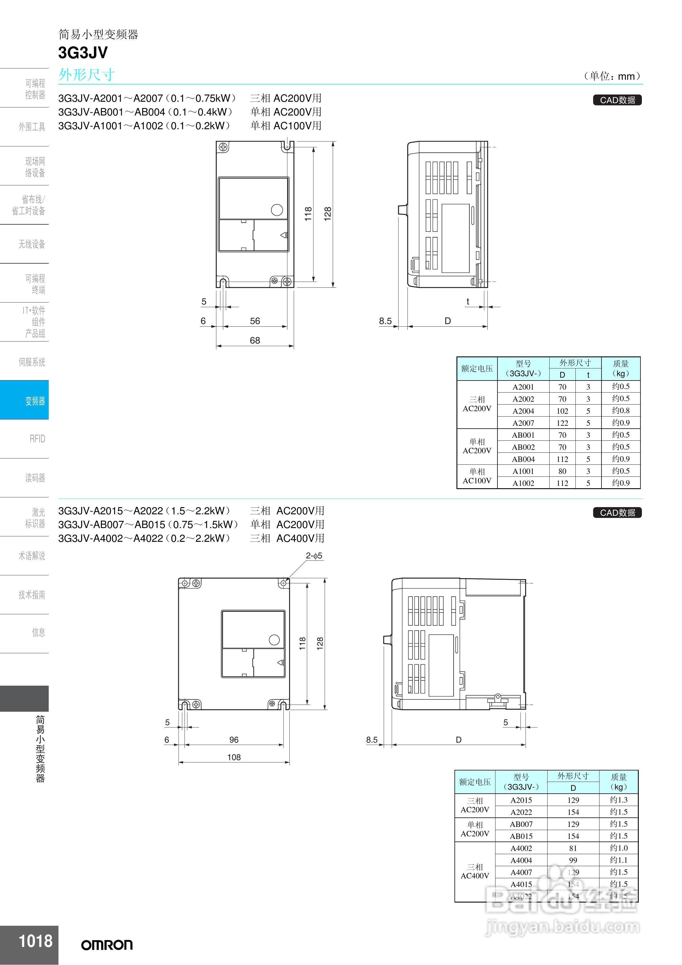 omron 3G3JV简易小型变频器说明书:[1]