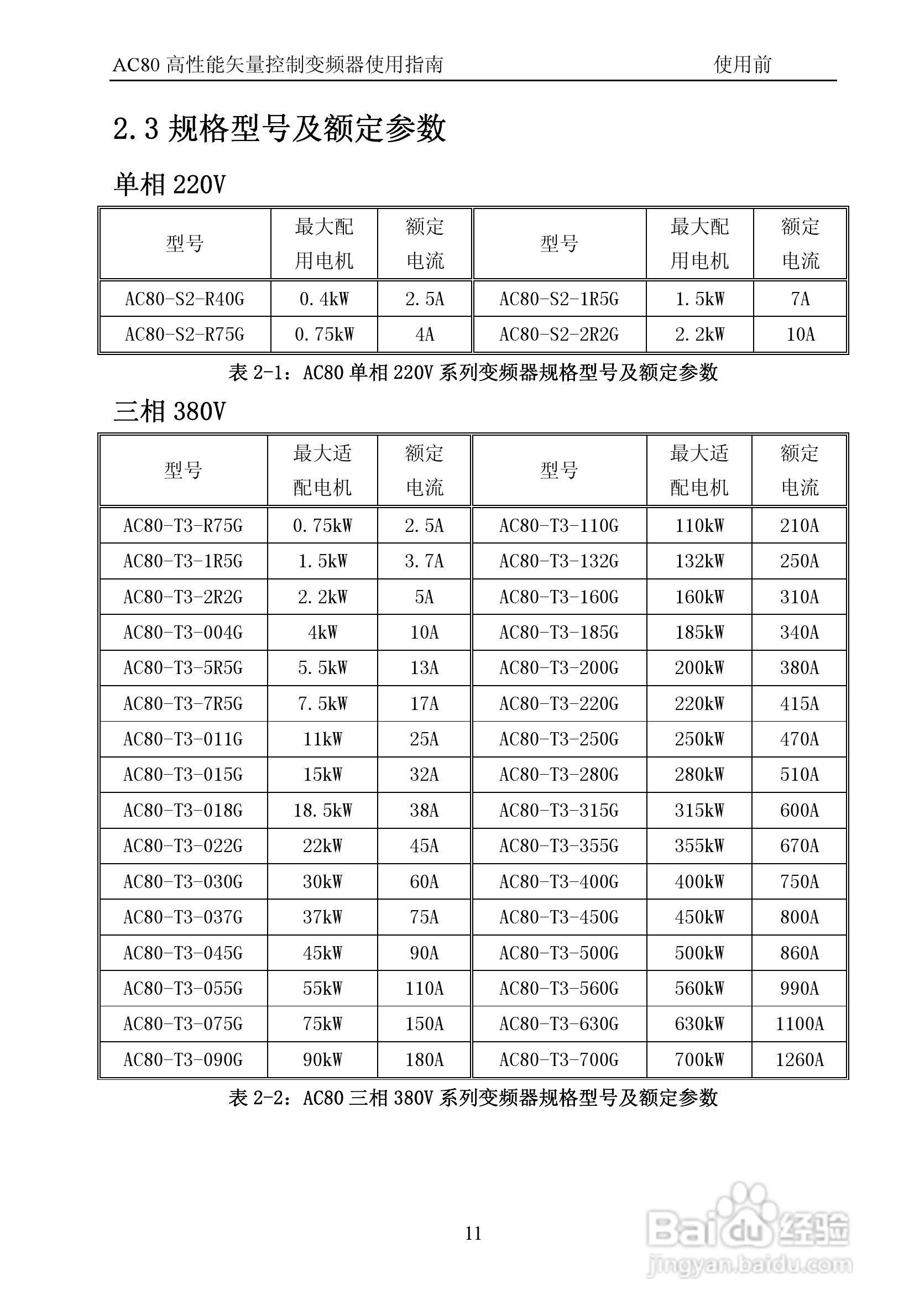 伟创AC80-T3-700G高性能矢量变频器使用手册:[2]