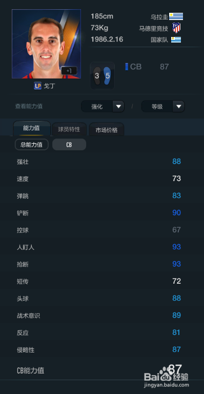 FIFA OL3马德里竞技球员推荐(后卫篇)