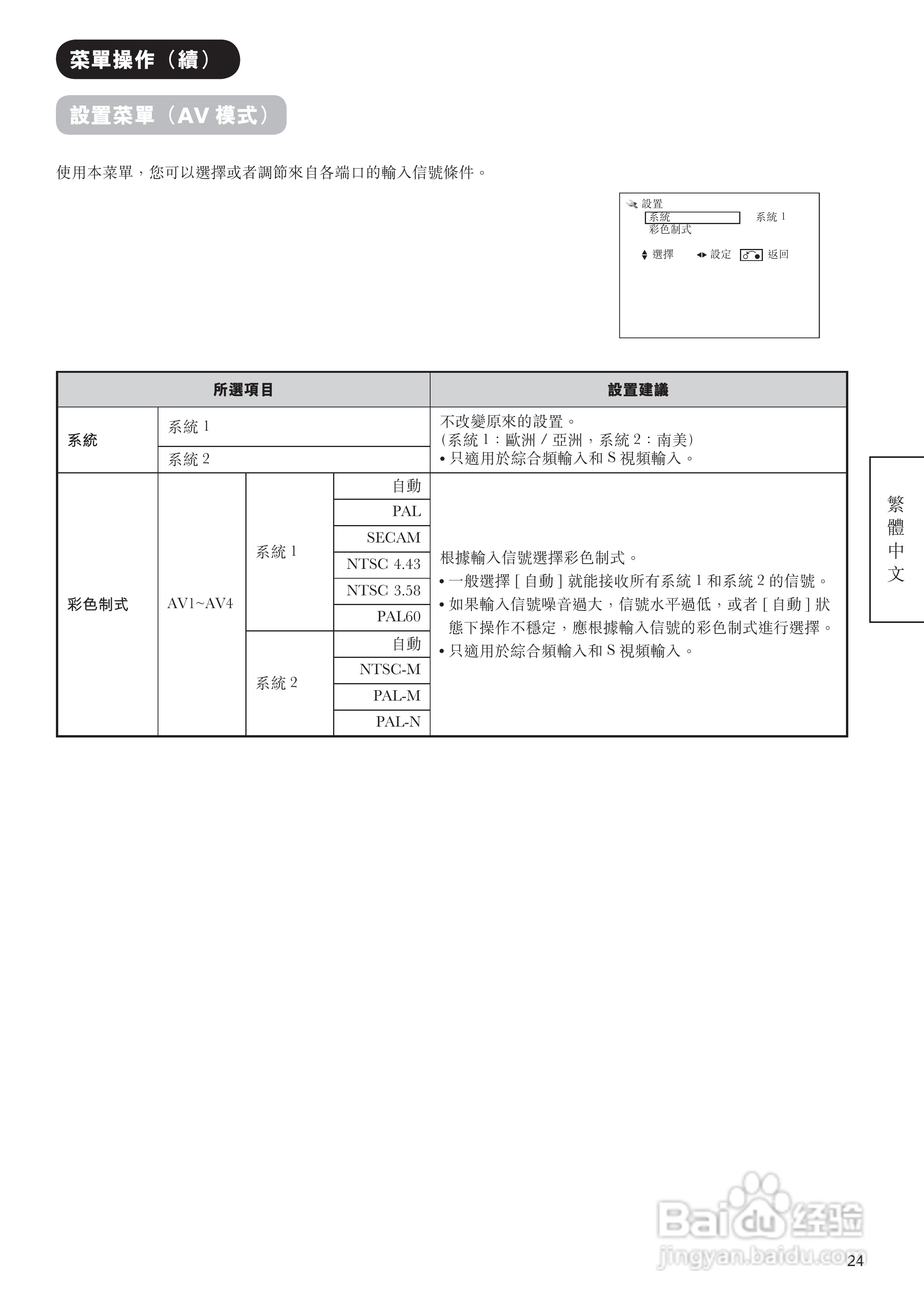 日立牌42PD9800TA型等离子电视机使用说明书:[3]