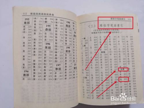 戔字怎麼查字典