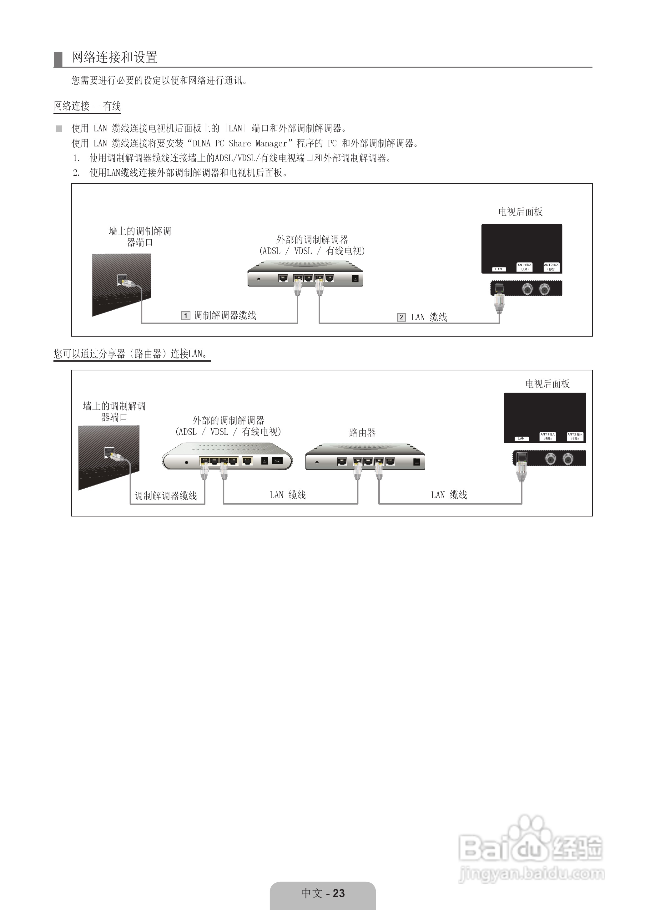 三星UA55B7000WF液晶彩电使用说明书:[3]
