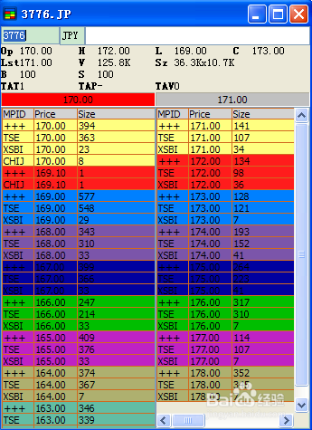 日股ppro8 软件设置：[3]设置通道