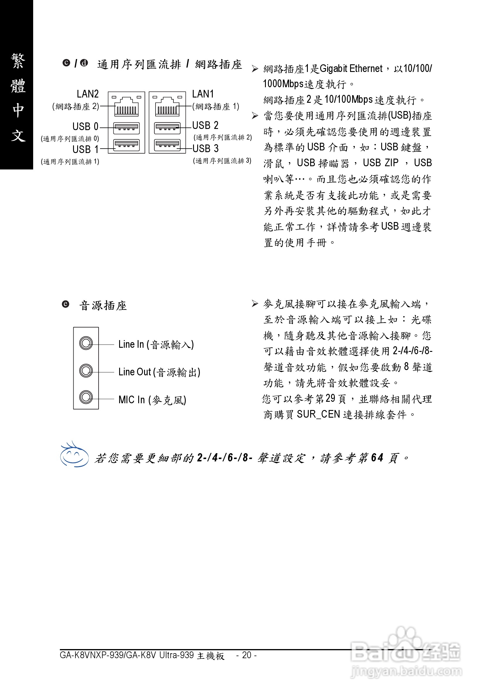 技嘉 GA-K8V Ultra-939主板说明书:[2]