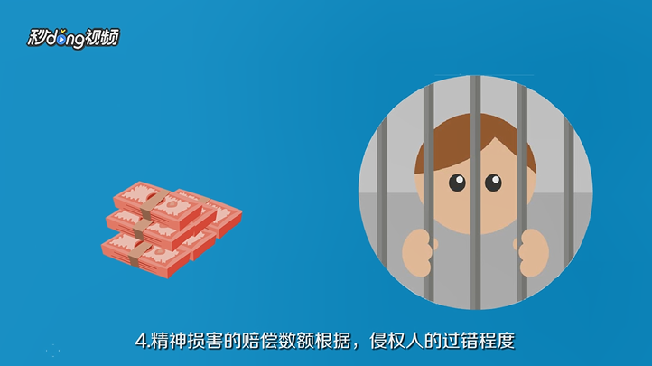 精神损失费怎么算