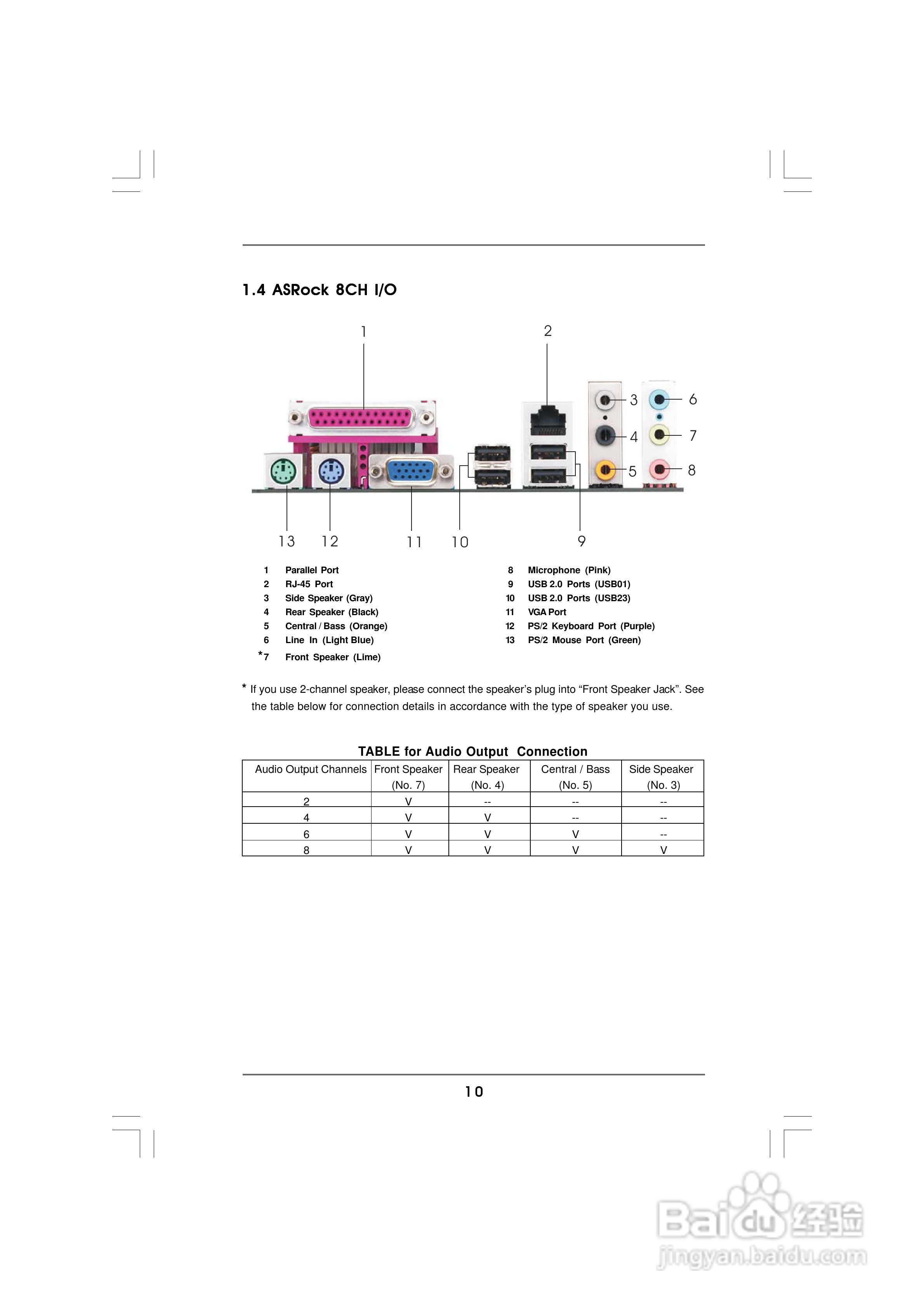 华擎 939NF4G系列主板英文版说明书:[1]