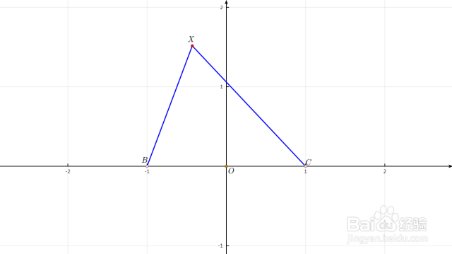 【网络画板】怎么绘制三角形的Brocard点？（怎么用三角板绘制图线）[图]