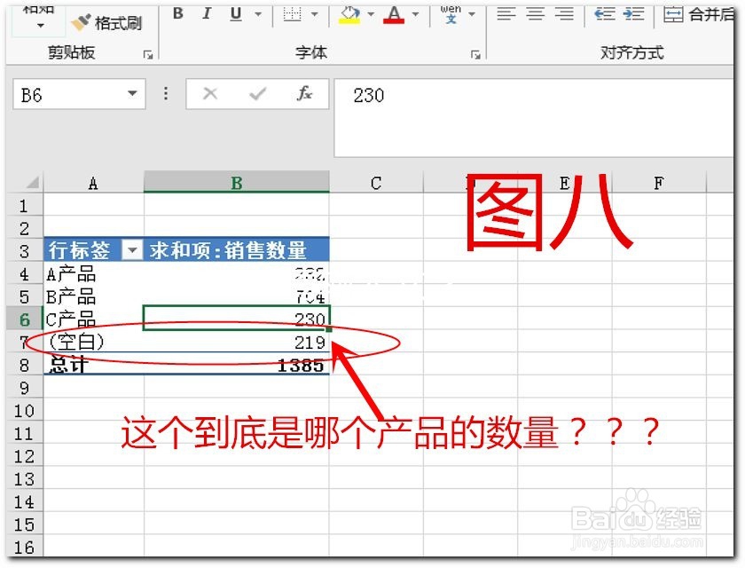 如何使用数据透视表(如何插入及注意事项)