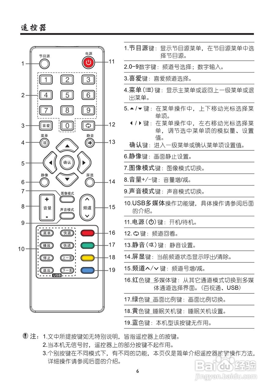 厦华数字液晶电视LE-32MW68E使用说明书:[1]