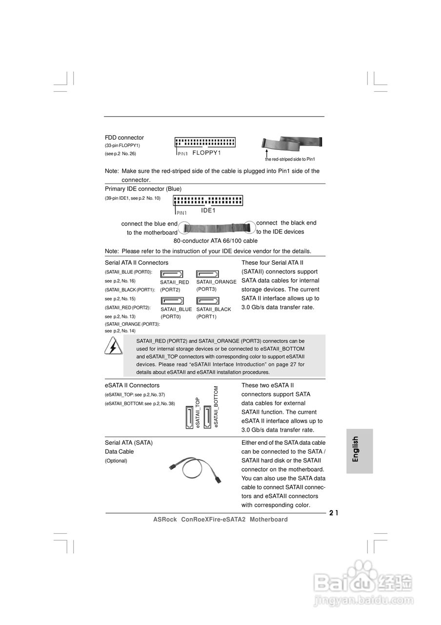 华擎ConRoeXFire-eSATA2型主板说明书:[3]