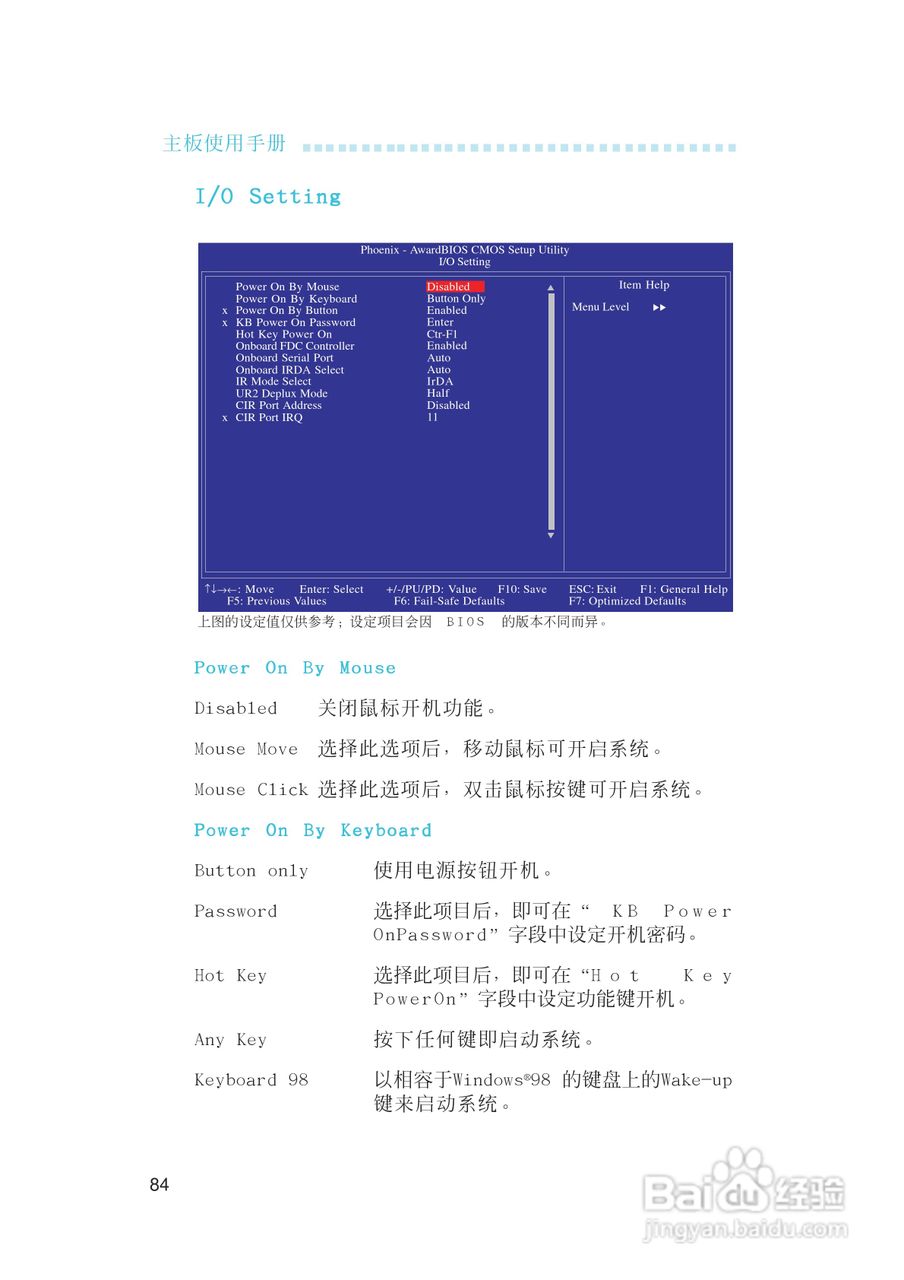 友通LANPARTY UT CFX3200-DR型主板说明书:[9]
