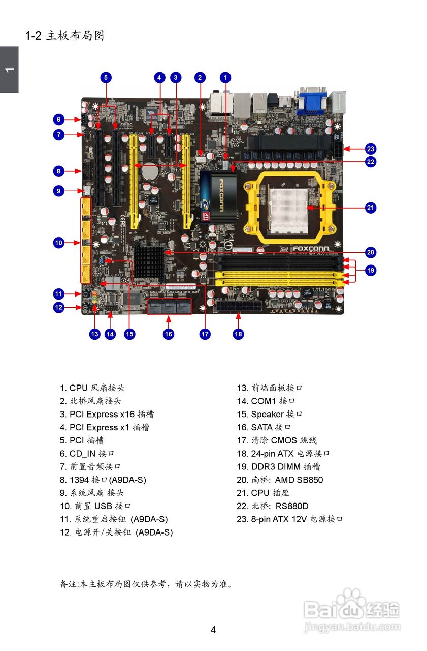 富士康A9DA-S型主板说明书:[2]