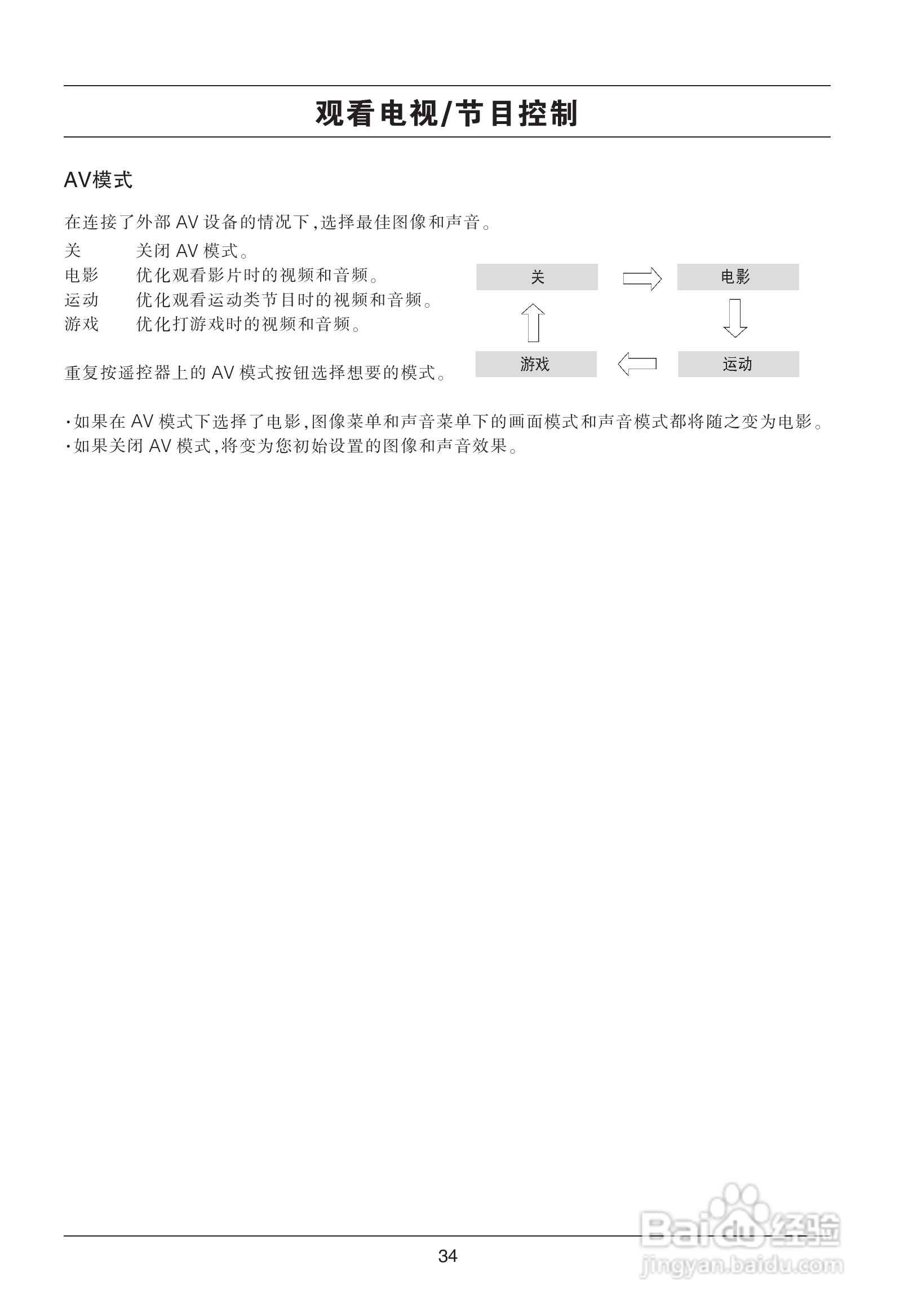 LG 37LH20R液晶彩电使用说明书:[4]