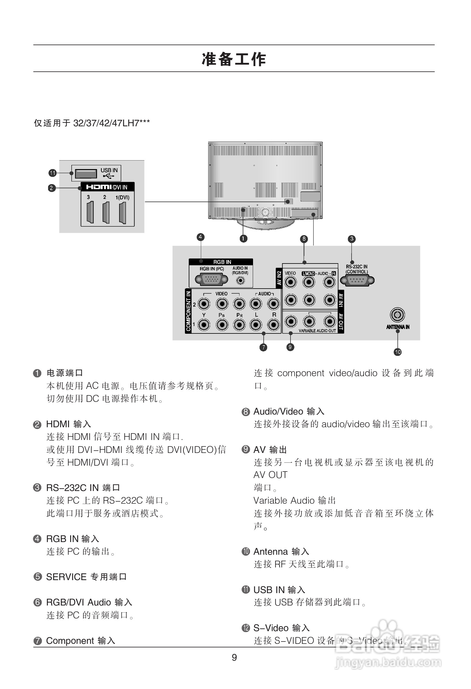 LG 42LH30FR液晶彩电使用说明书:[2]