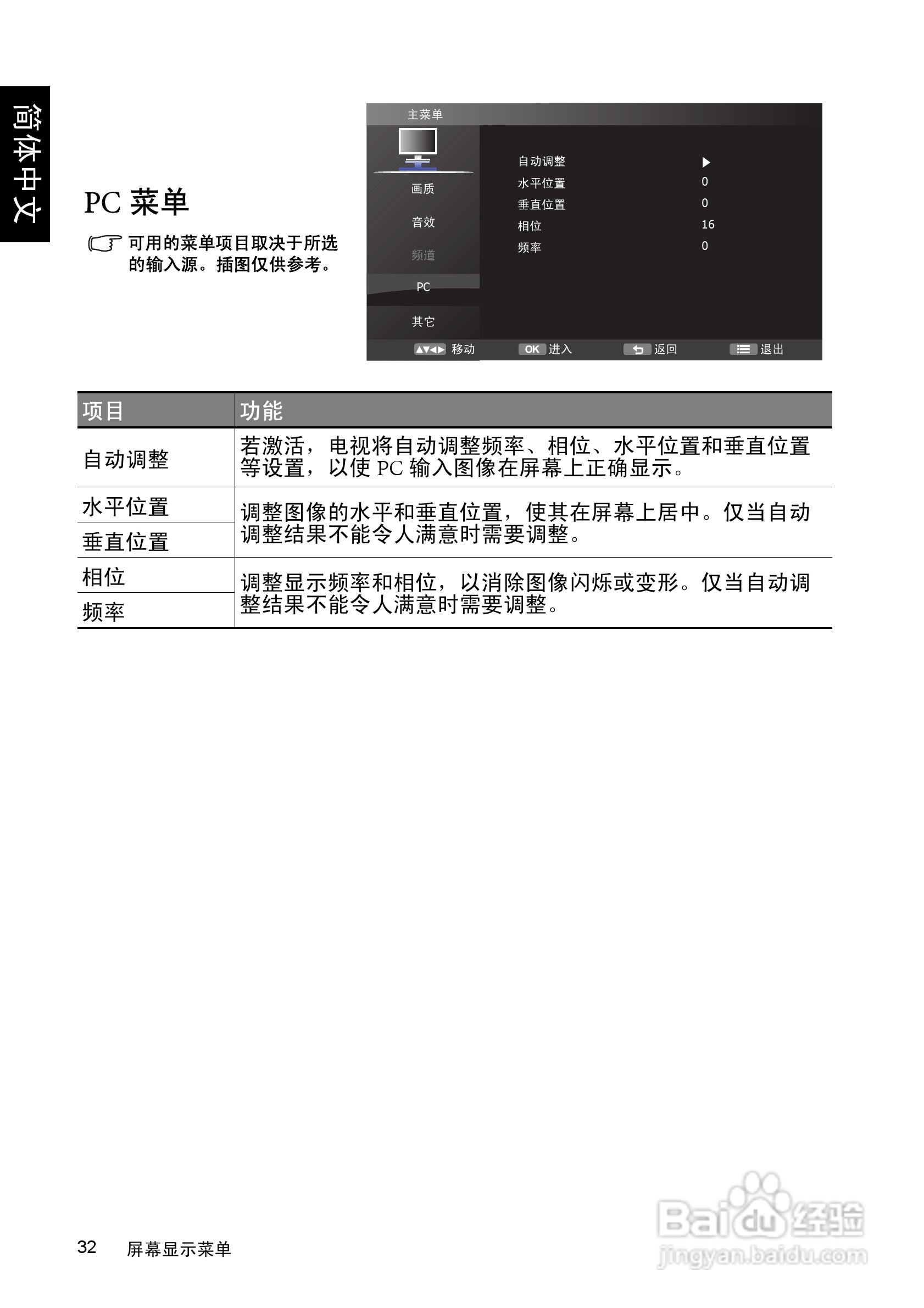明基SQ4231液晶彩电使用说明书:[4]