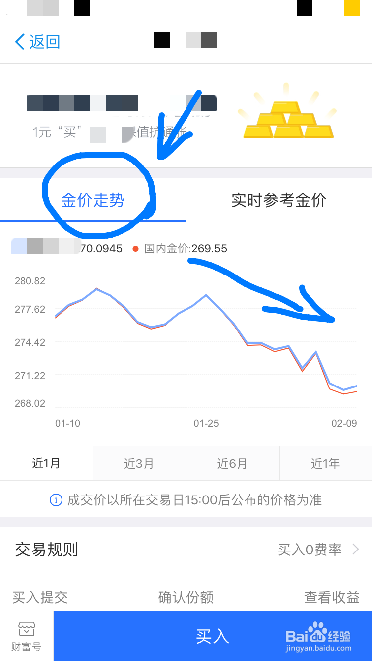 怎么分析现货白银行情走势？