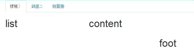 Bootstrap教程：[6]解决中文乱码问题