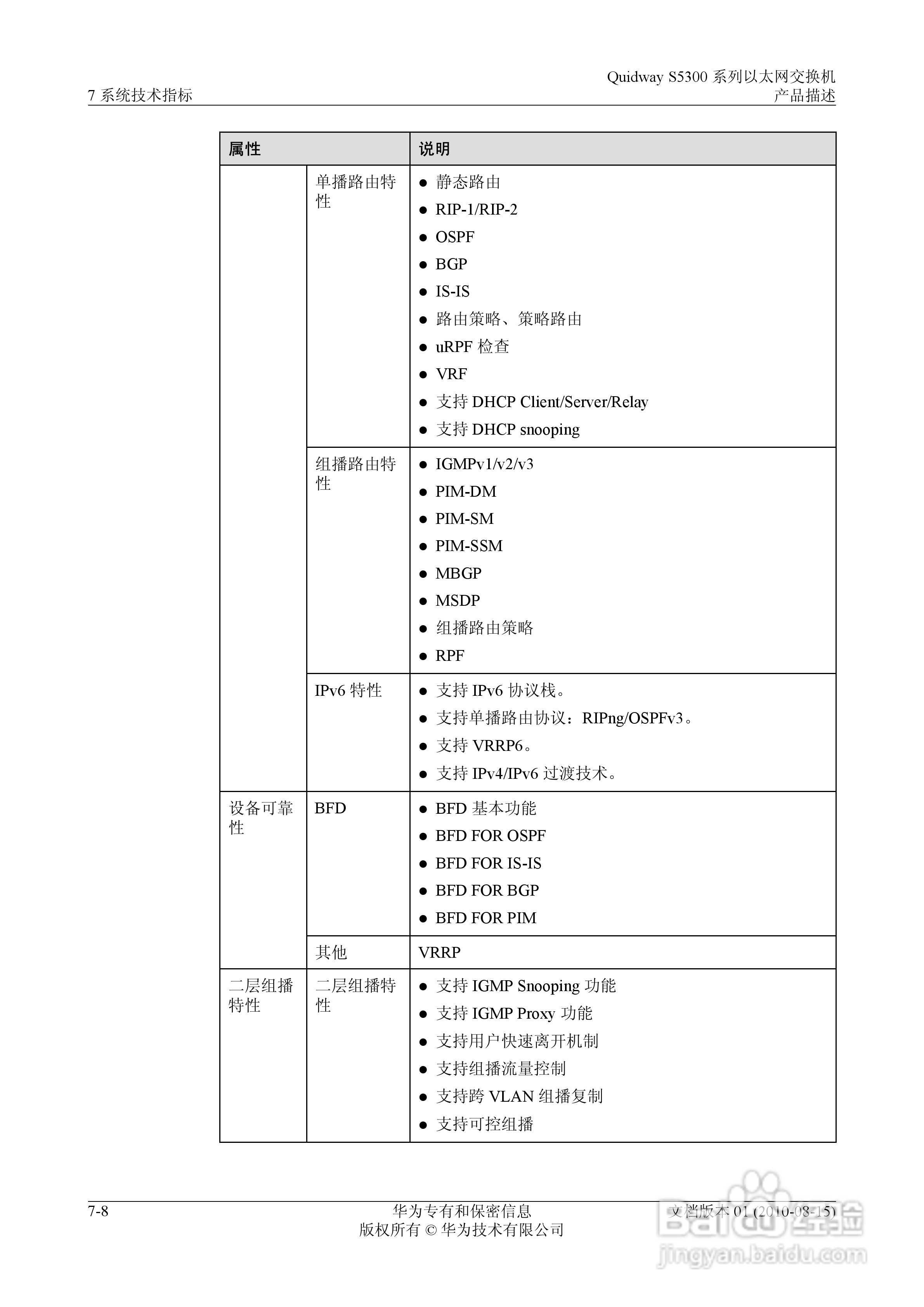 华为 Quidway S5300 系列以太网交换机V100R005C00说明:[8]