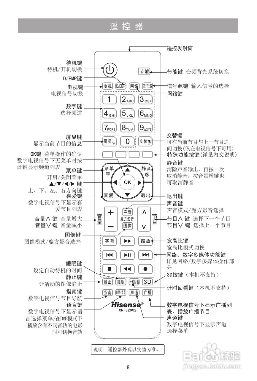 海信LED40T39AKG液晶彩电使用说明书:[1]