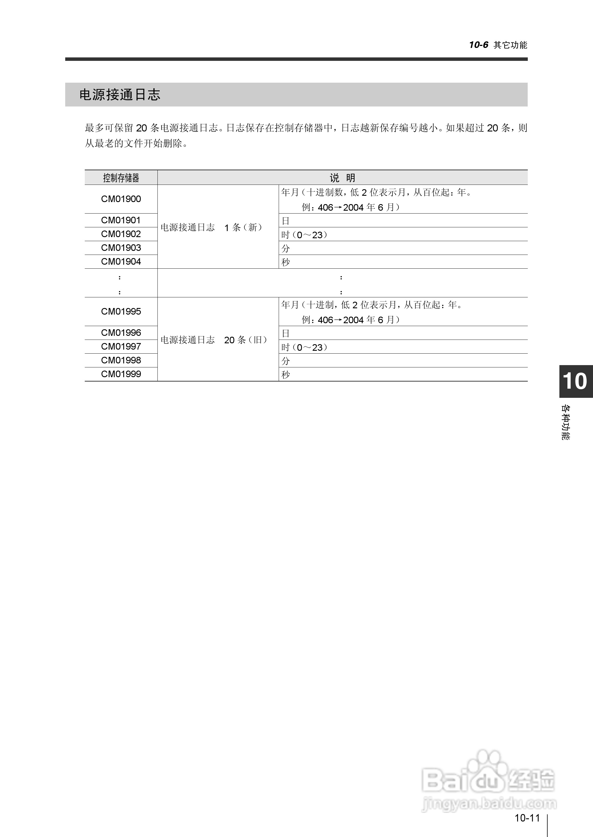 基恩士KV-1000系列高速多功能应用电力网络路由器说明:[39]