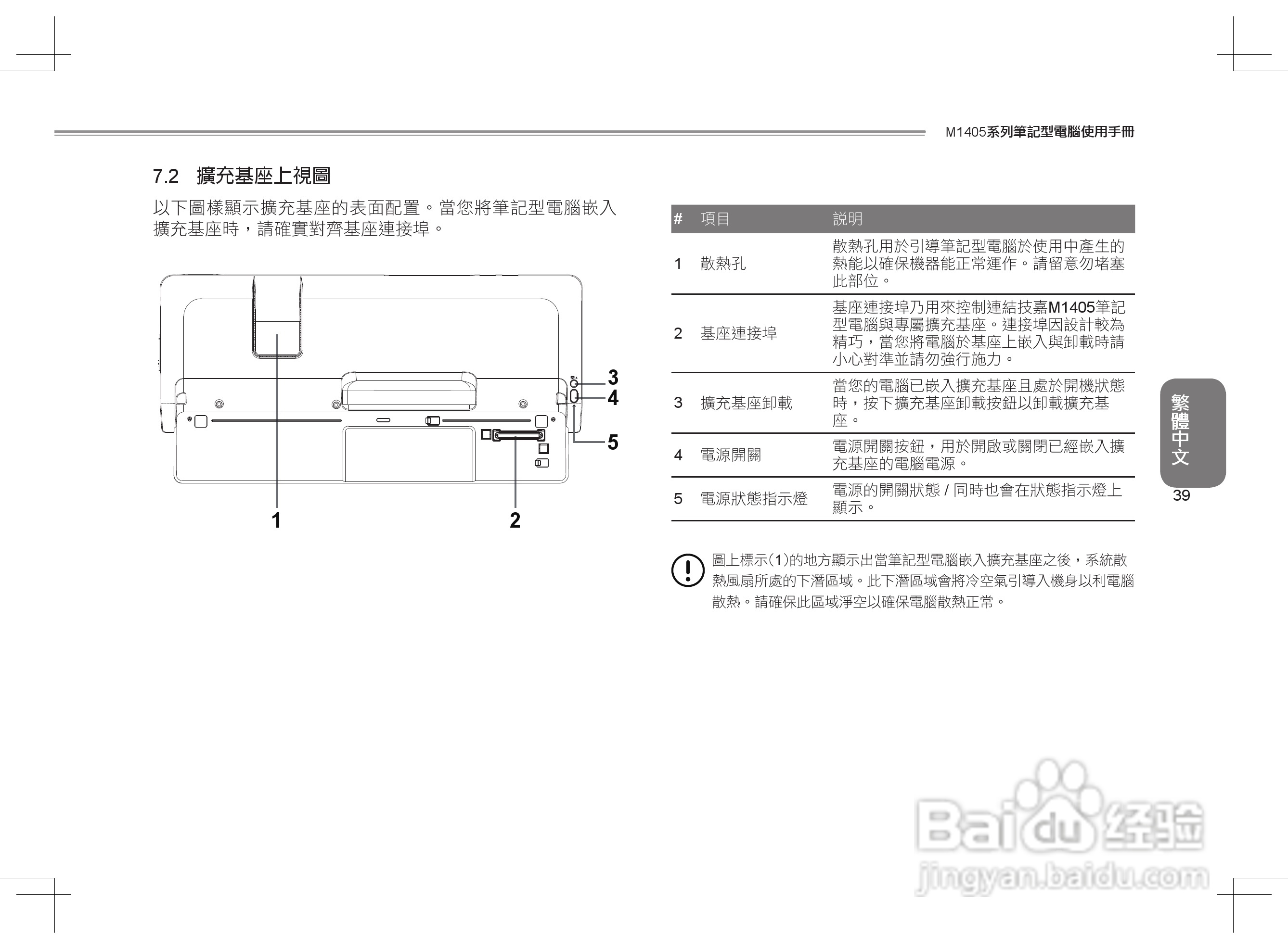 技嘉M1405C笔记本电脑使用说明书:[6]