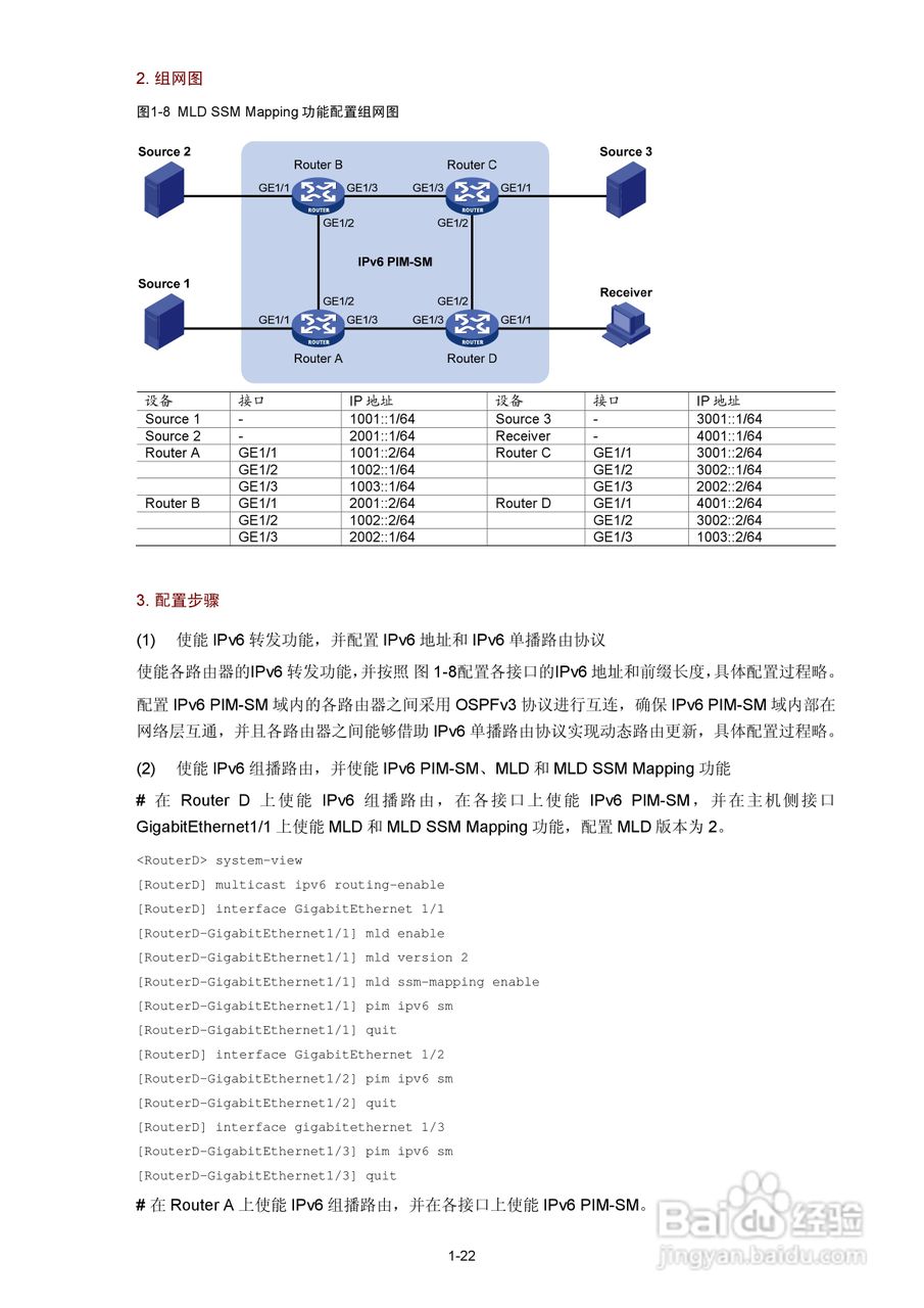 H3C SR6600路由器用户手册:[198]