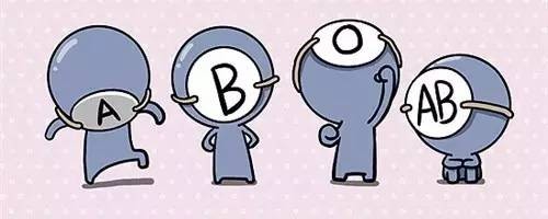 通过血型判断你易得什么病