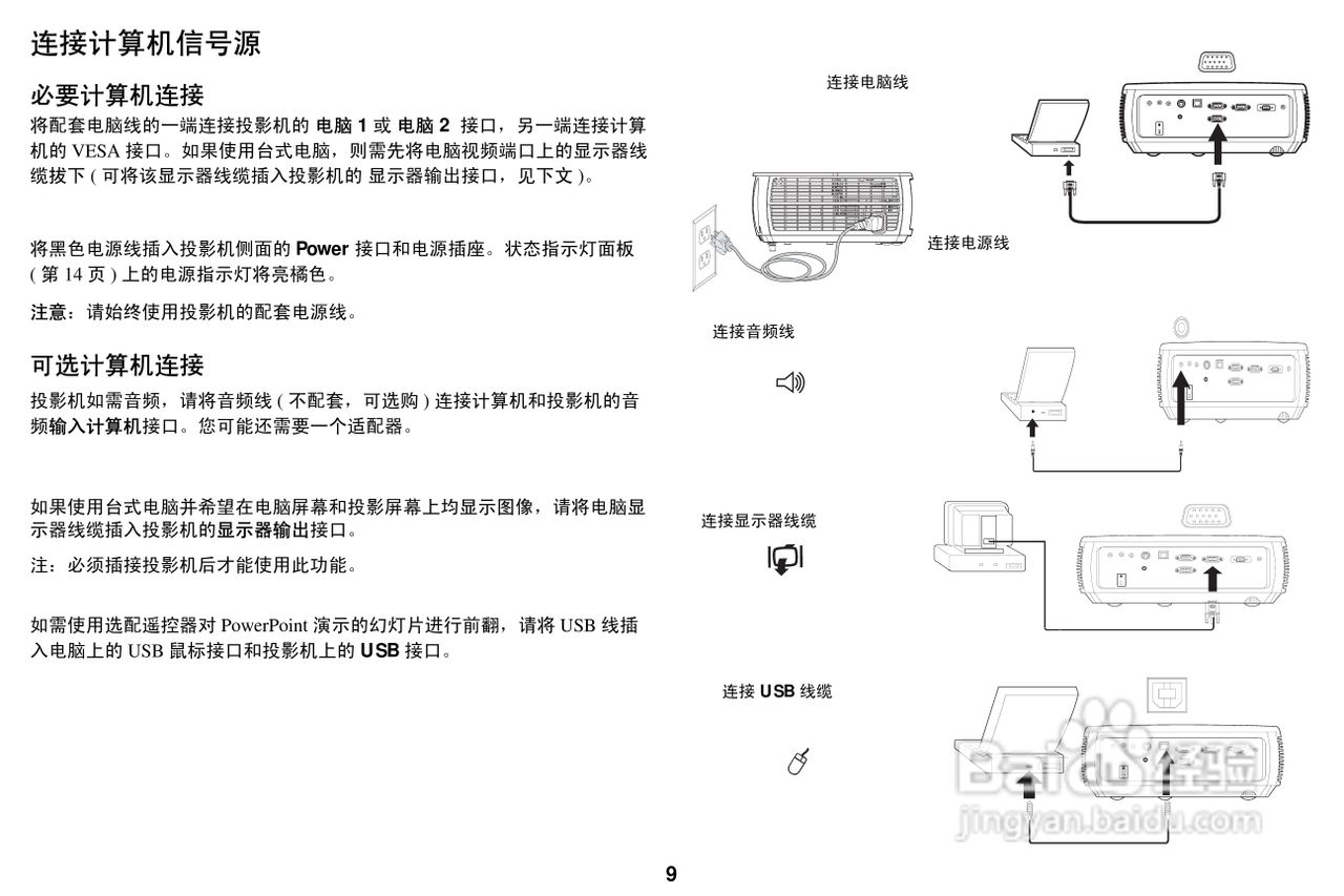 富可视 W2106投影机说明书:[1]