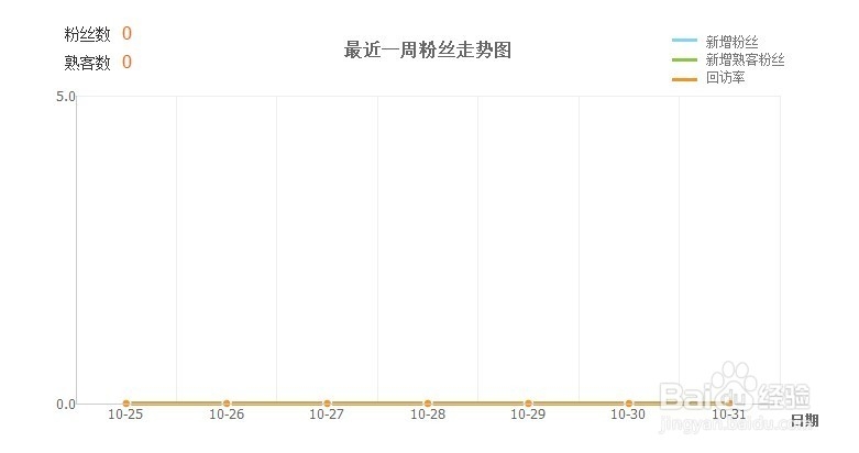 淘宝微淘怎么玩
