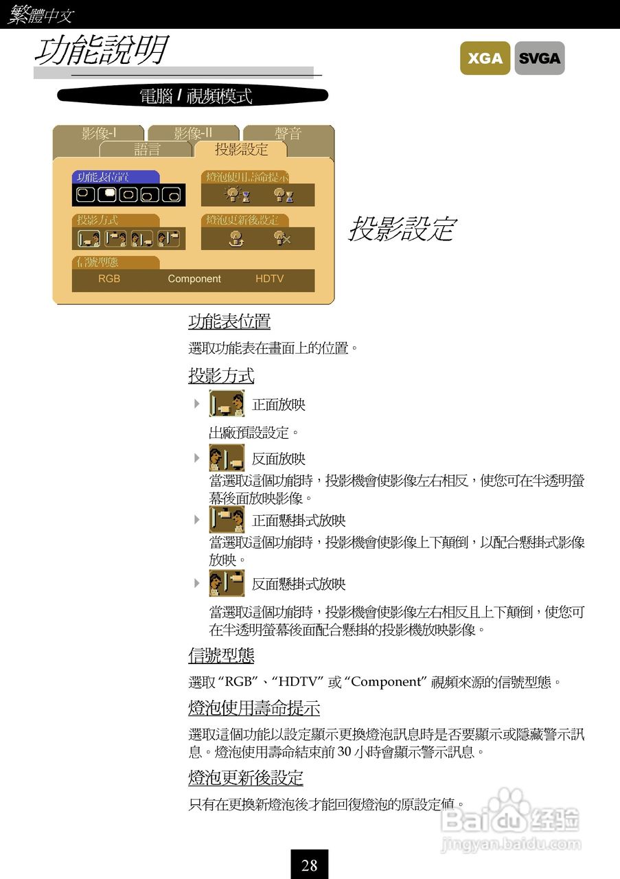 奥图码 H50投影机说明书:[3]
