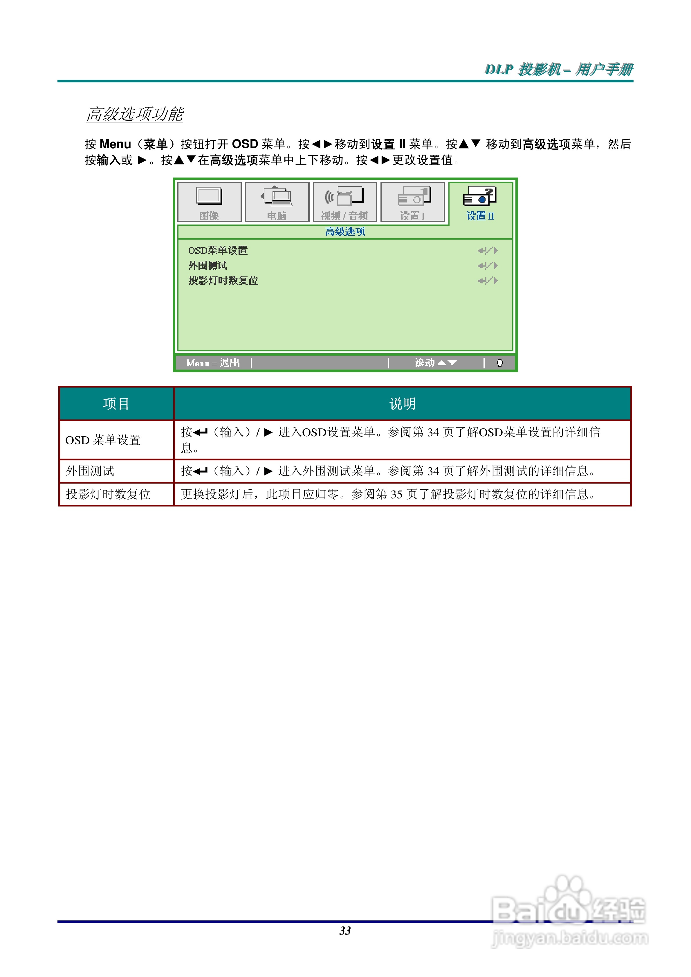丽讯Vivitek D825ES投影机说明书:[4]