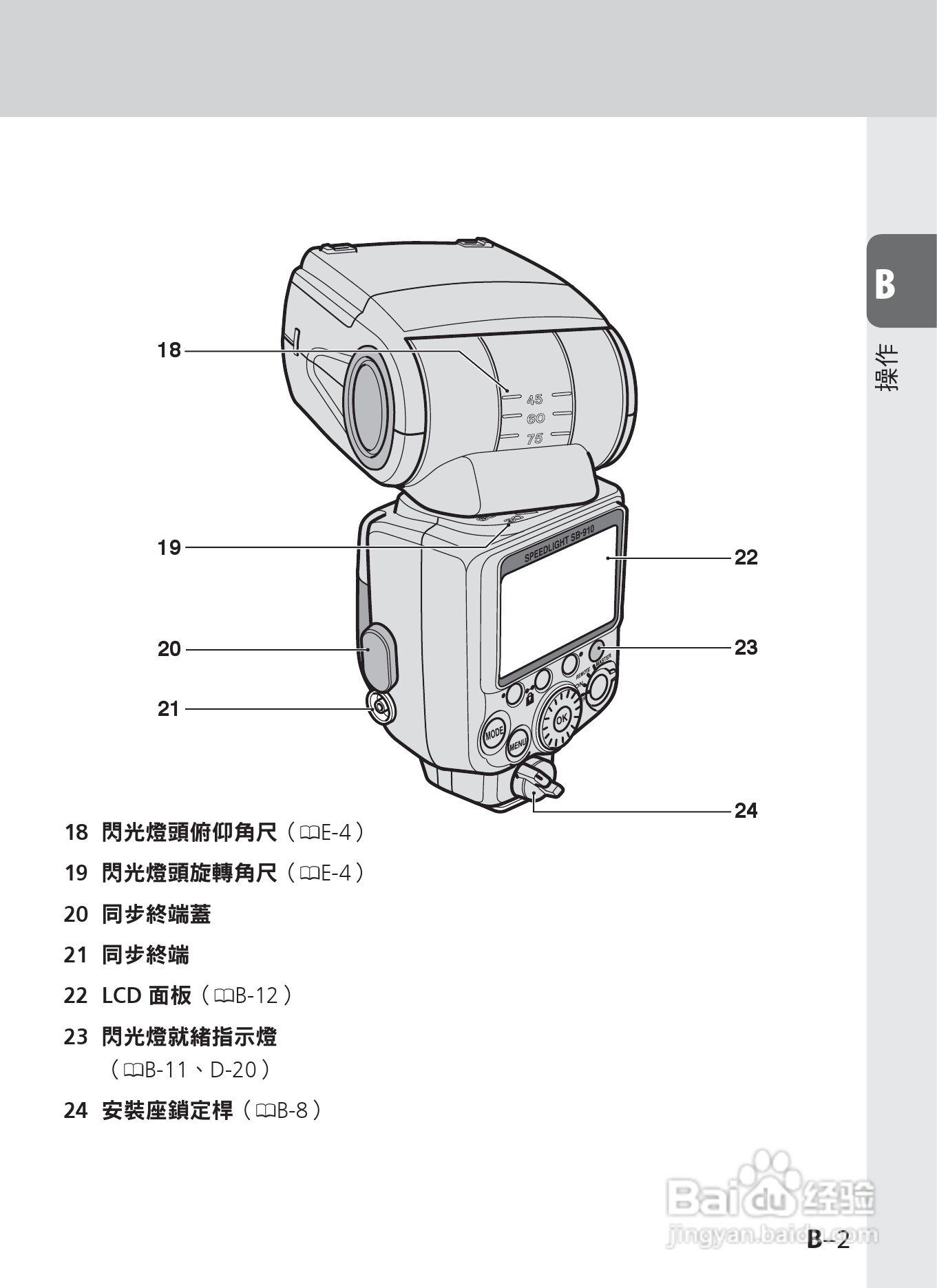 尼康 SB-910数码相机说明书:[3]