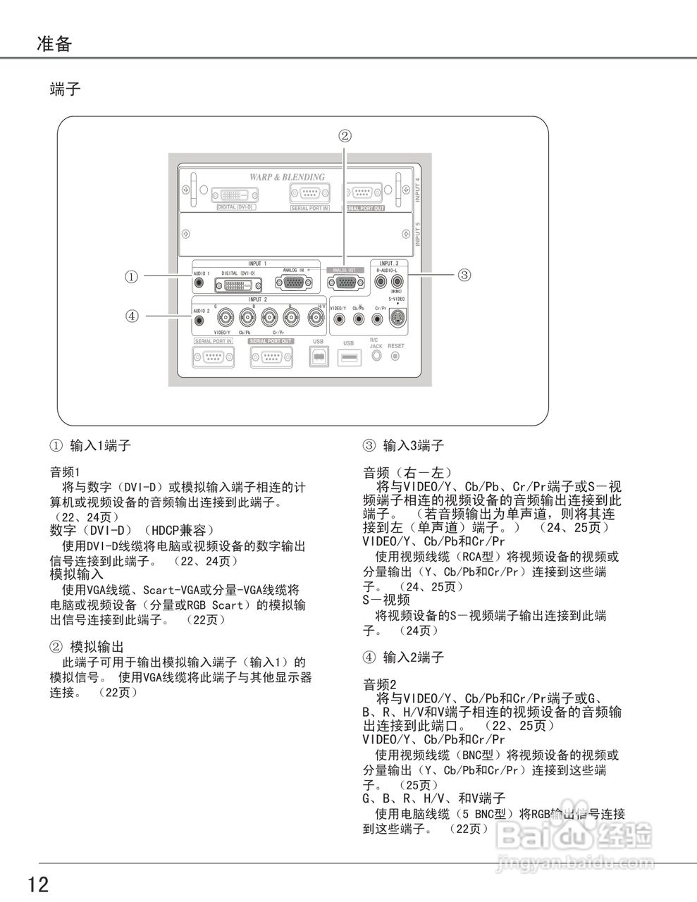EIKI爱其 LC-X6投影机说明书:[2]