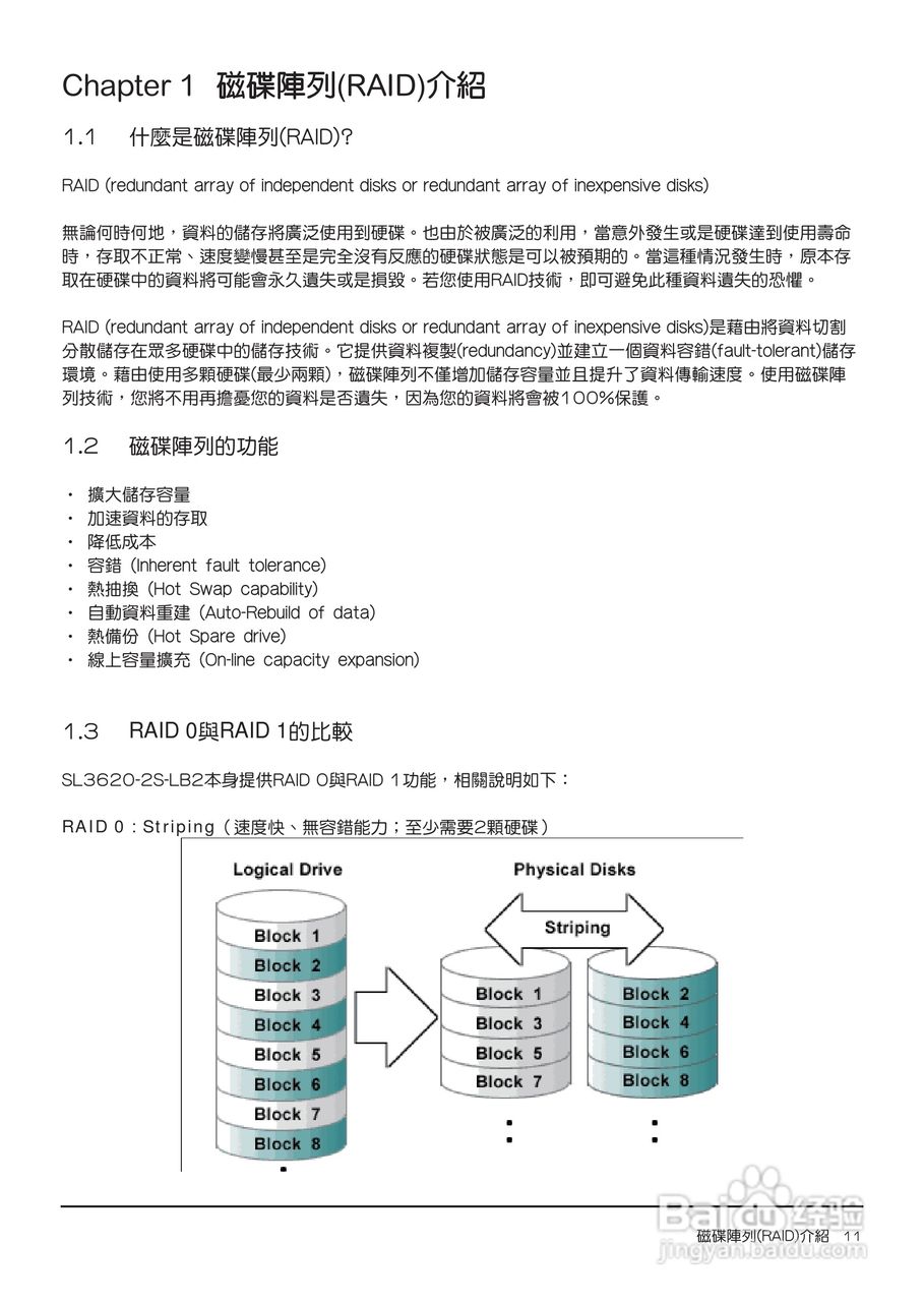 SL3620-2S-LB2移动硬盘盒使用手册:[2]