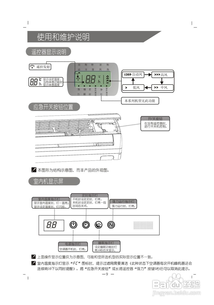 科龙KFR-35GW/VNFDBpJ-3分体挂壁式房间空调器使用安装:[2]