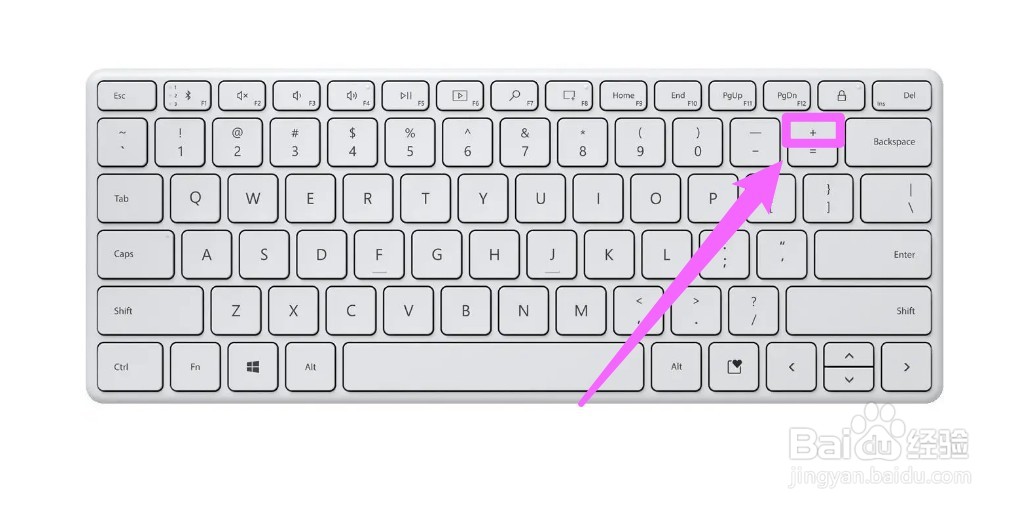 cdr怎么复制图形