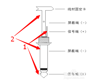 话筒线焊接方法图解图片